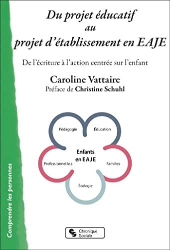 DU PROJET EDUCATIF AU PROJET D'ETABLISSEMENT EN EAJE, de VATTAIRE CAROLI | portada del libro
