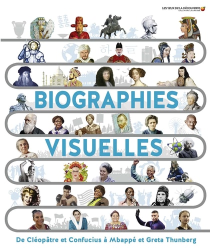 BIOGRAPHIES VISUELLES, de Gallimard Jeunesse | portada del libro