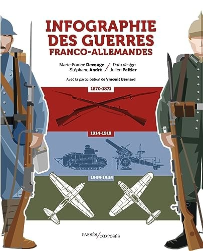NFOGRAPHIE DES GUERRES FRANCO-ALLEMANDE, de Marie-France Devouge | portada del libro