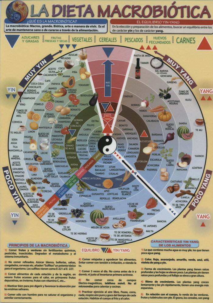 DIETA MACROBIOTICA LD-863 | portada del libro