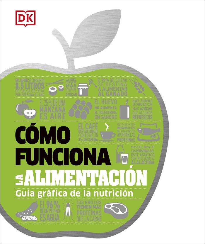 Cómo funciona la alimentación, de Varios autores, | portada del libro