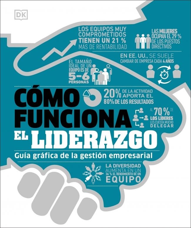 COMO FUNCIONA EL LIDERAZGO, de DK | portada del libro