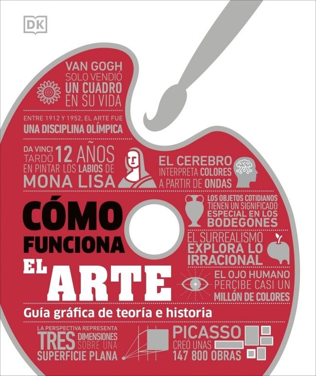COMO FUNCIONA EL ARTE, de DK | portada del libro