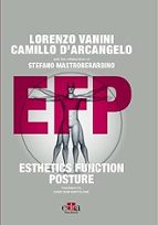 EFP ESTHETIC FUNCTION POSTURE, de LORENZO VANINI | portada del libro