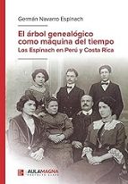 EL ÁRBOL GENEALÓGICO COMO MÁQUINA DEL TIEMPO, de Germán Navarro Espinach | portada del libro
