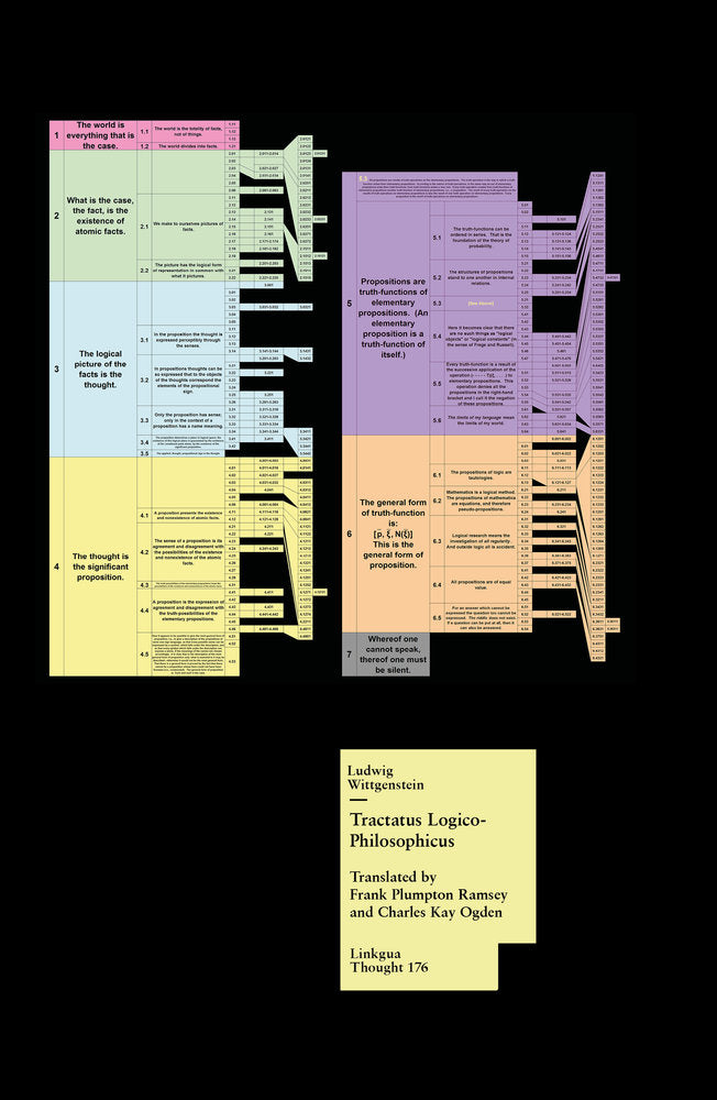 Tractatus Logico-Philosophicus, de Wittgenstein, Ludwig | portada del libro