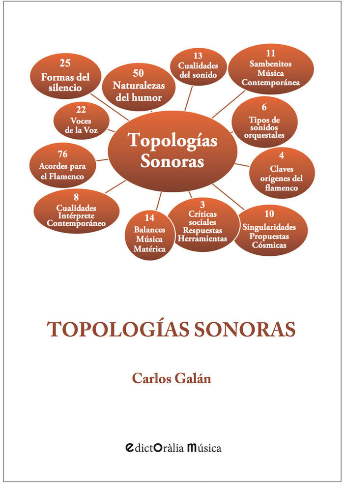 TOPOLOGIAS SONORAS, de CARLOS GALAN | portada del libro