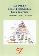 DIETA MEDITERRANEA, de MADRID VICENTE | portada del libro