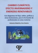 CAMBIO CLIMATICO EFECTO INVERNADERO Y ENERGIAS RENOVABLES, de MADRID VICENTE, ANTONIO | portada del libro