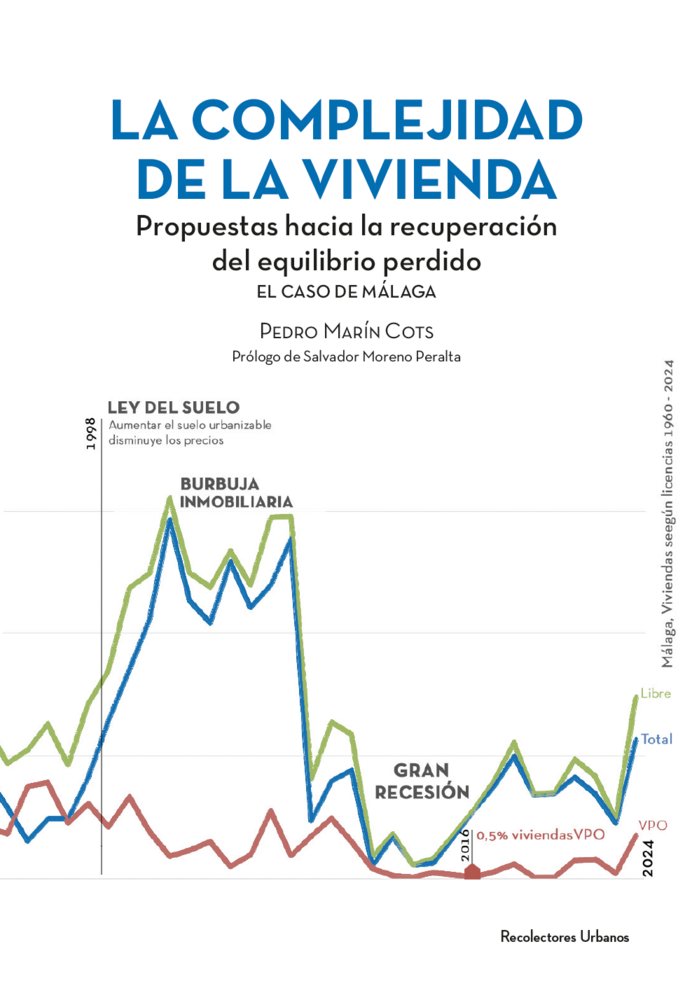 LA COMPLEJIDAD DE LA VIVIENDA, de Marín Cots, Pedro | portada del libro