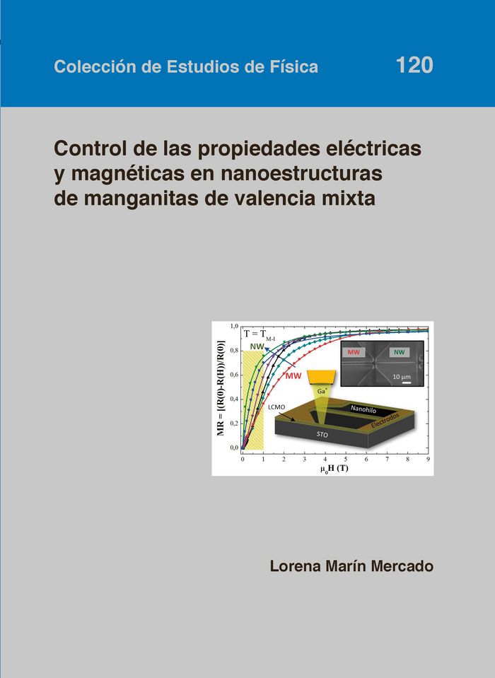 CONTROL DE LAS PROPIEDADES ELECTRICAS Y MAGNETICAS EN NANOE, de MARIN MERCADO, LORENA | portada del libro