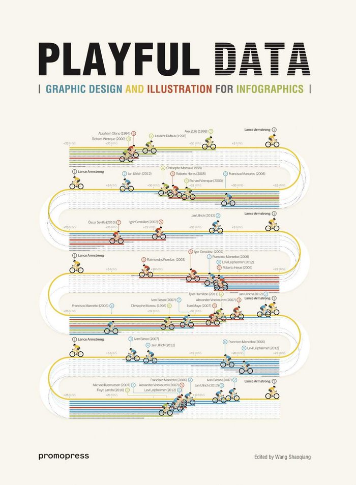 PLAYFUL DATA, de VV.AA. | portada del libro