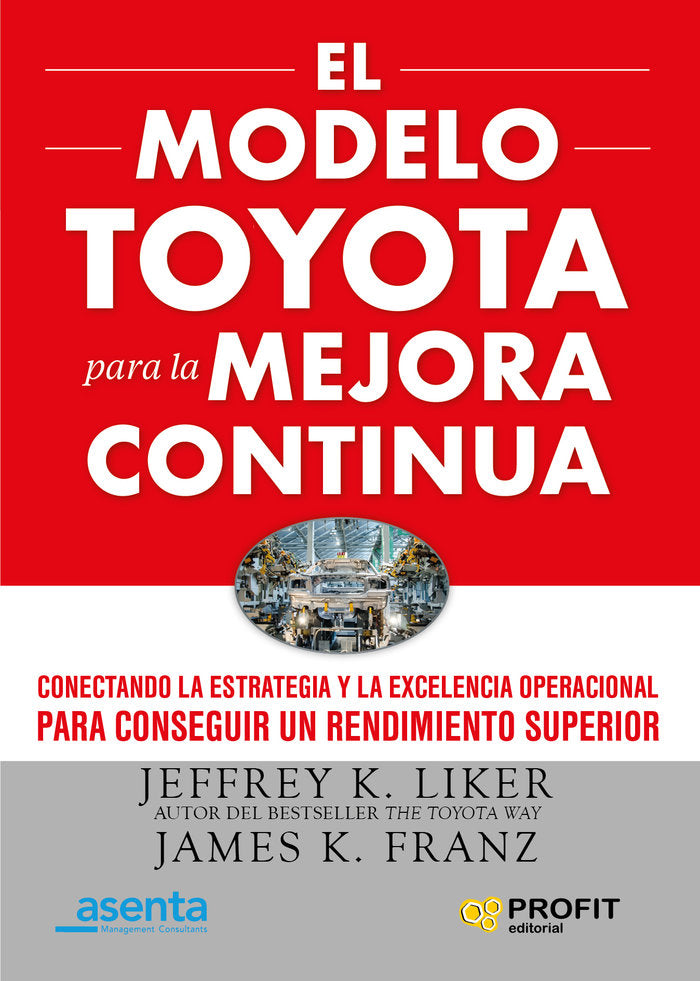 El modelo Toyota para la mejora continua, de Liker | portada del libro