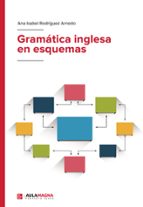 Gramática inglesa en esquemas, de ANA ISABEL RODRIGUEZ ARNEDO | portada del libro