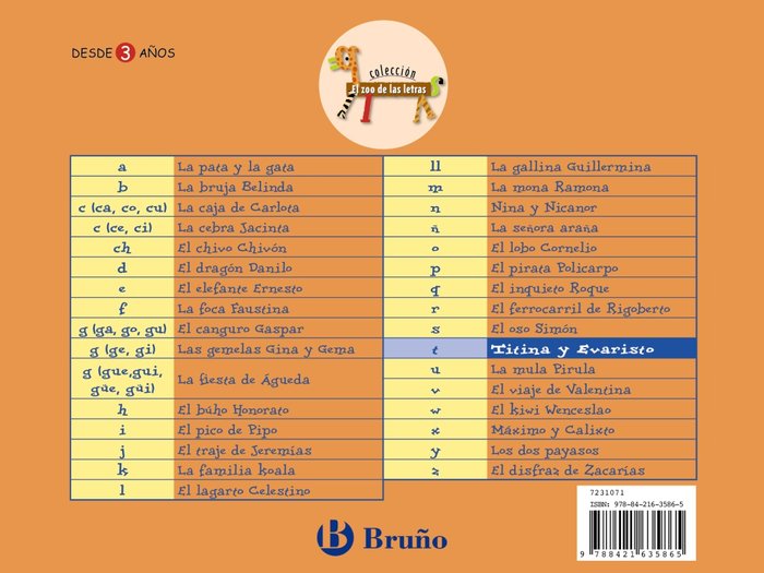 Titina y Evaristo, de Doumerc, Beatriz | portada del libro