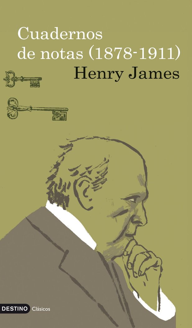 Cuadernos de notas (1878-1911), de James | portada del libro