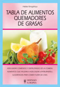 Tabla de alimentos quemadores de grasas, de Knophius, Heike | portada del libro