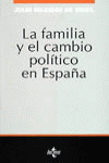 La familia y el cambio pol¡tico en España, de IGLESIAS DE USSEL | portada del libro