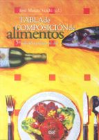 Tabla de composición de alimentos. Quinta Edición, de José Mataix Verdú | portada del libro
