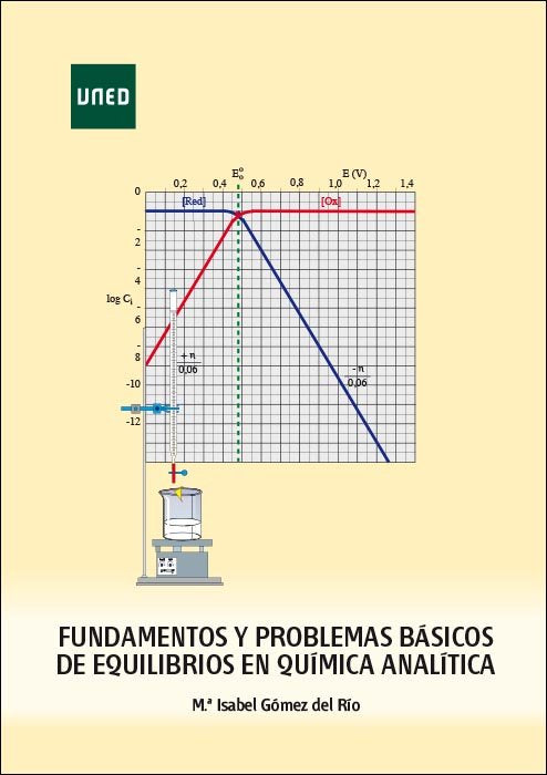Fundamentos y problemas básicos de equilibrios en química analítica, de Gómez del Río, María Isabel | portada del libro