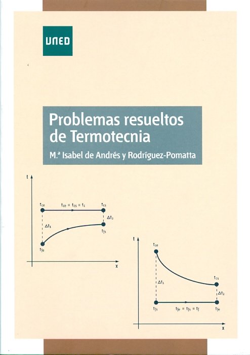 Problemas resueltos de termotecnia, de Andrés Rodríguez-Pomatta, Isabel de | portada del libro