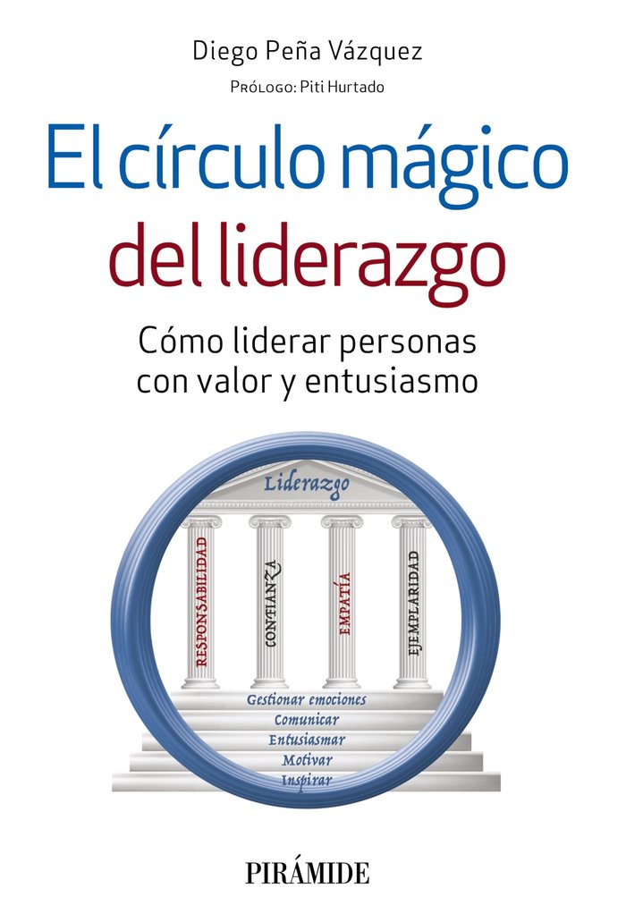 EL CIRCULO MAGICO DEL LIDERAZGO, de PEÑA VAZQUEZ, DIEGO | portada del libro