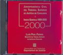 CD-ROM JURISPRUDENCIA CIVIL TSJC-00, de PUIG I FERRIOL (COORD.), LLUIS | portada del libro