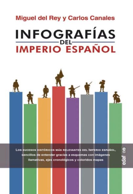 INFOGRAFIAS DEL IMPERIO ESPAÑOL, de CARLOS CANALES | portada del libro