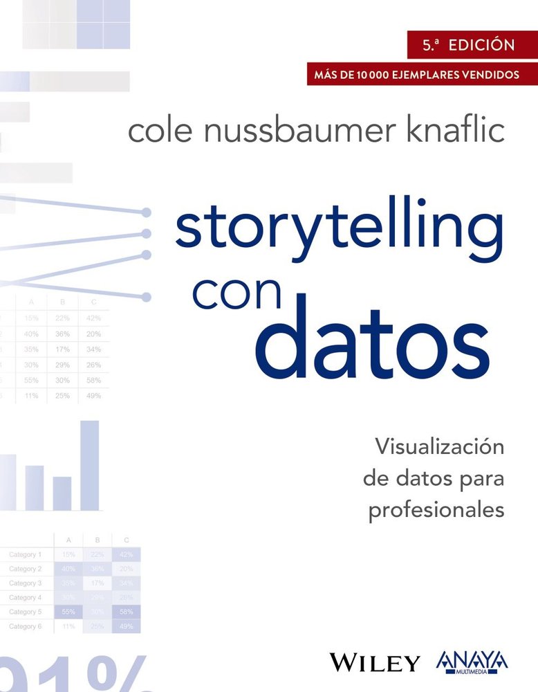 Storytelling con datos. Visualización de datos para profesionales, de Nussbaumer Knaflic, Cole | portada del libro