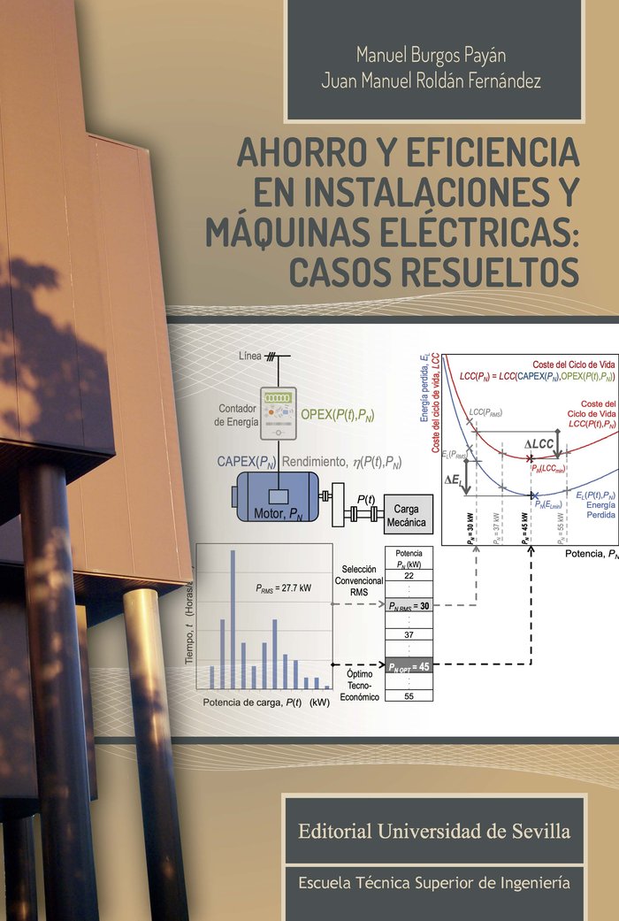 AHORRO Y EFICIENCIA EN INSTALACIONES Y MAQUINAS ELECTRICAS:, de BURGOS PAYAN | portada del libro