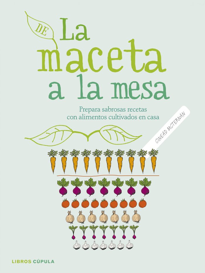 De la maceta a la mesa, de McTernan, Cinead | portada del libro