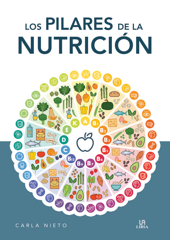 LOS PILARES DE LA NUTRICION, de NIETO MARTINEZ, CARLA | portada del libro