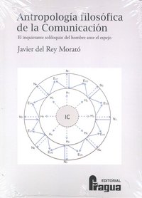 ANTROPOLOGIA FILOSOFICA DE LA COMUNICACION, de REY MORATO | portada del libro