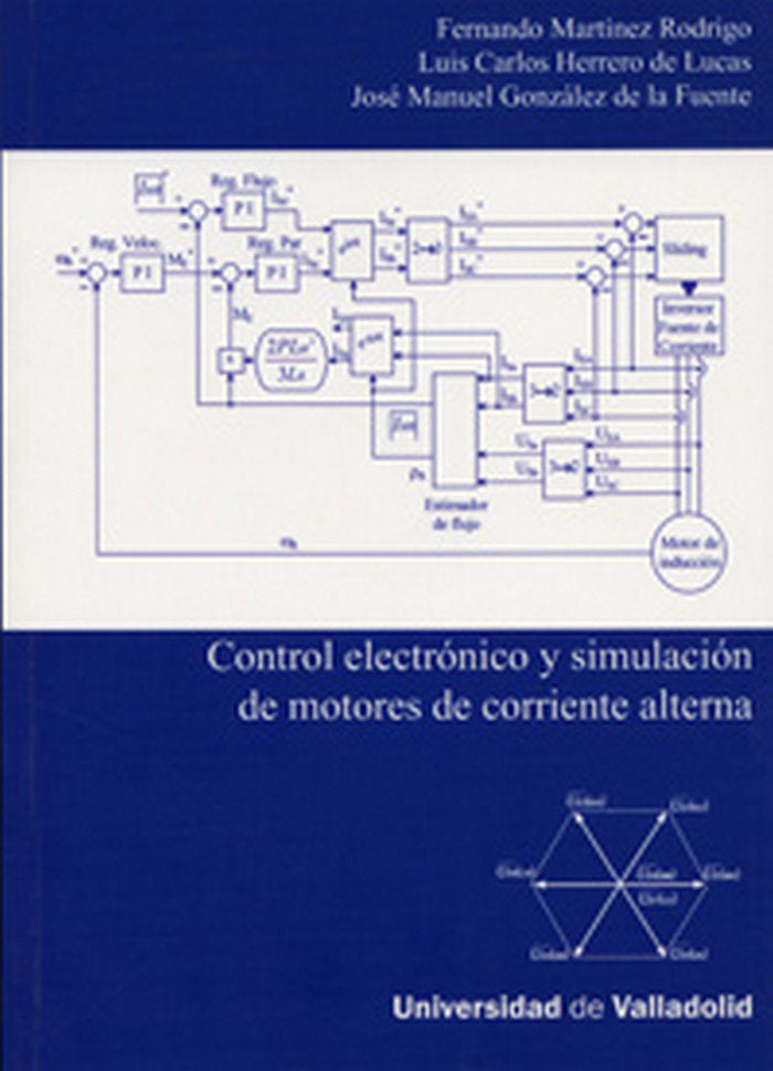 CONTROL ELECTRÓNICO Y SIMULACIÓN DE MOTORES DE CORRIENTE ALTERNA, de MARTINEZ RODRIGO | portada del libro