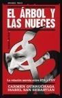 El arbol y las nueces, de Gurruchaga | portada del libro