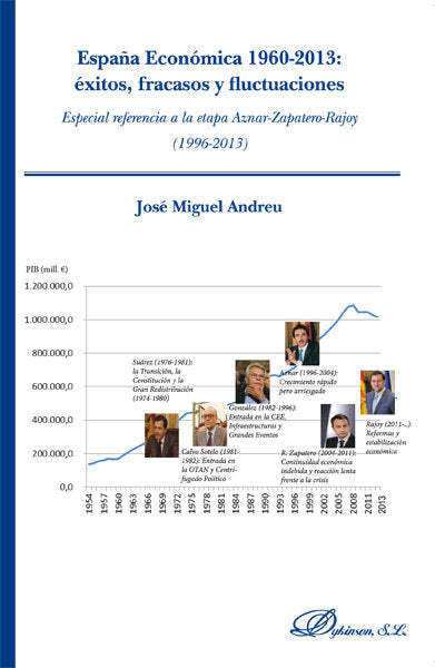 España económica 1960-2013. Éxitos, fracasos y fluctuaciones, de Andreu García | portada del libro