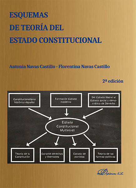 Esquemas de Teoría del Estado Constitucional, de Navas Castillo, Antonia | portada del libro