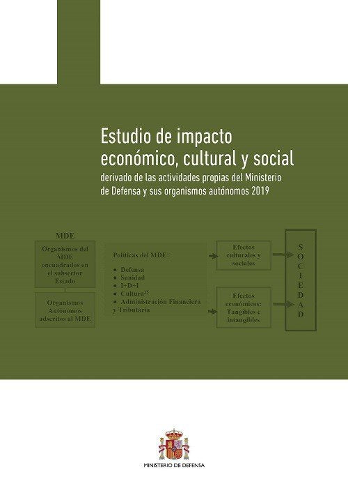 ESTUDIO DE IMPACTO ECONOMICO CULTURAL Y SOCIAL DERIVADO DE | portada del libro