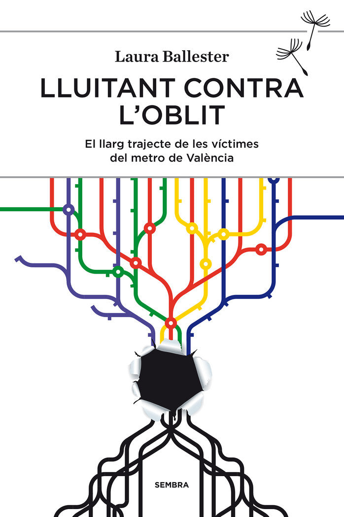 Lluitant contra l'oblit, de Ballester, Laura | portada del libro