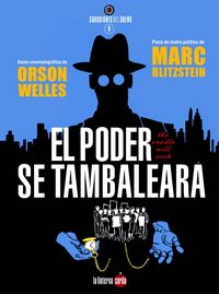 El poder se tambaleará, de Welles, Orson | portada del libro