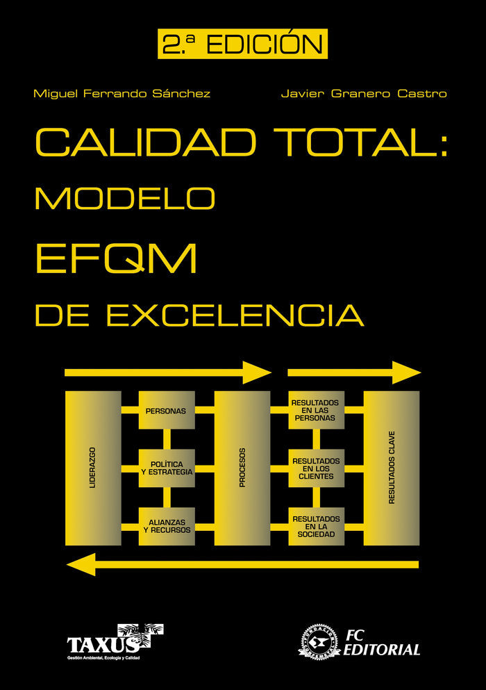 Calidad total. Modelo EFQM de excelencia, de Ferrando Sánchez, Miguel | portada del libro