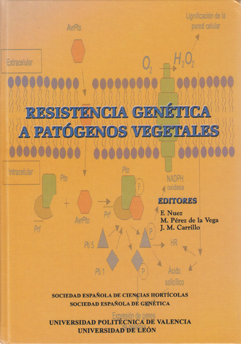 RESISTENCIA GENETICA A PATOGENOS VEGETALES, de NUEZ VIÑALS, FERNANDO | portada del libro