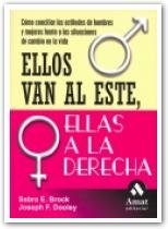 Ellos van al este, ellas a la derecha, de HARRISON, ERIC | portada del libro