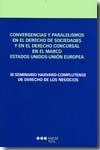 Convergencias y paralelismos en el Derecho de Sociedades y en le Derecho concursal en el marco Estad, de HARVARD | portada de