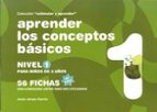 Aprender los conceptos básicos, de Jesús Jarque García | portada del libro
