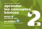 Aprender los conceptos básicos, de Jesús Jarque García | portada del libro