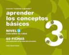 APRENDER LOS CONCEPTOS BáSICOS, de Jesús Jarque García | portada del libro