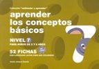APRENDER LOS CONCEPTOS BáSICOS, de Jesús Jarque García | portada del libro