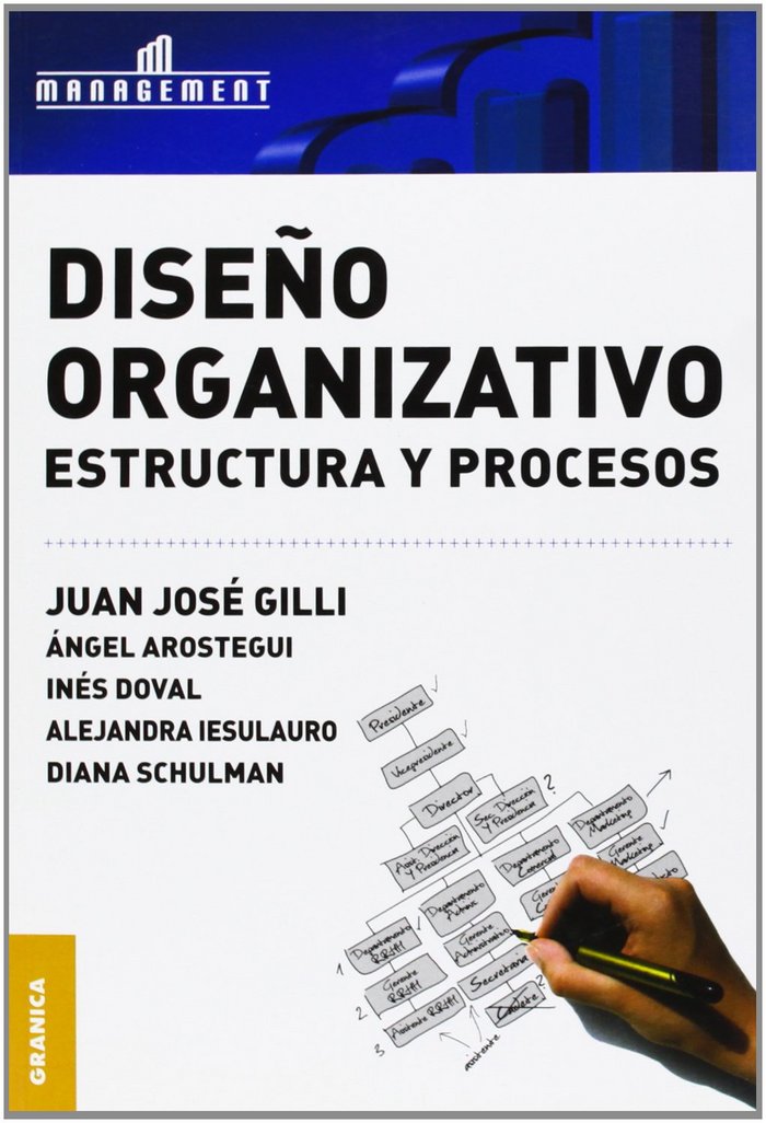 Diseño organizativo, de GILLI, JUAN JOSE | portada del libro