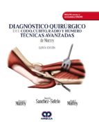 IMAGENOLOGIA ANATOMICA TORAX ABDOMEN PELVIS, de Varios autores | portada del libro